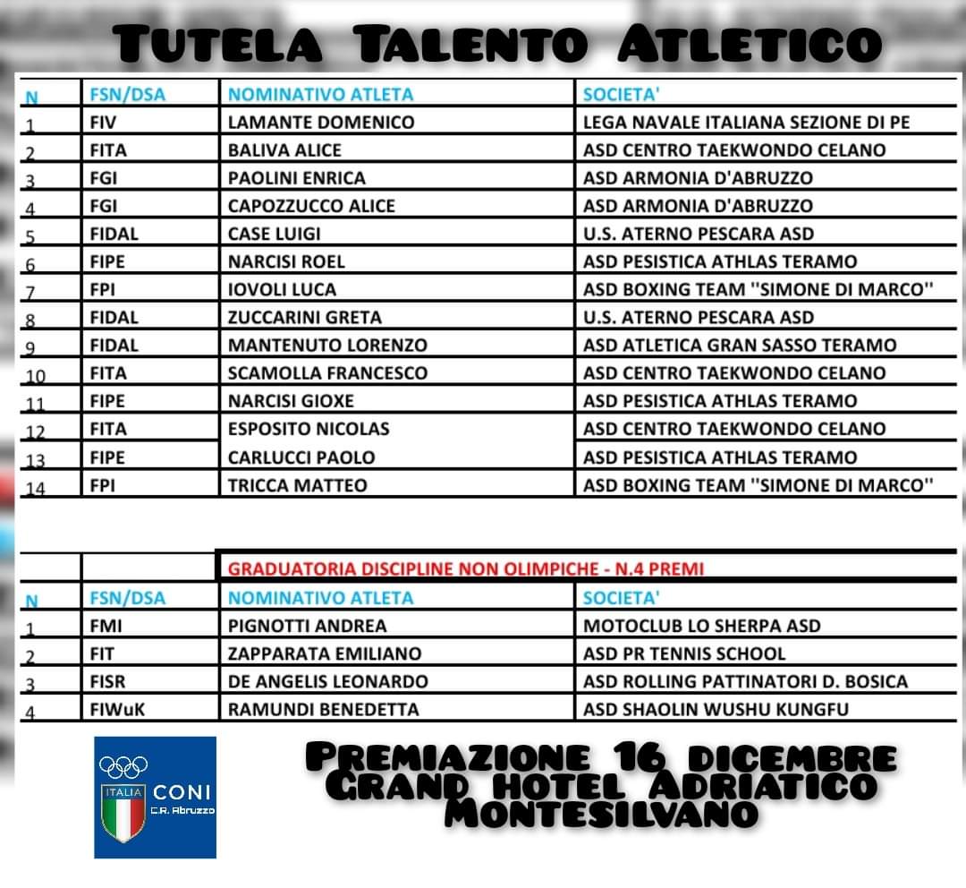 FB IMG 1637851206807