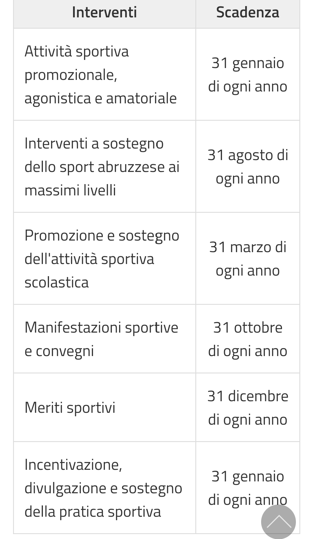 Screenshot 2022 03 08 14 46 53 11 40deb401b9ffe8e1df2f1cc5ba480b12