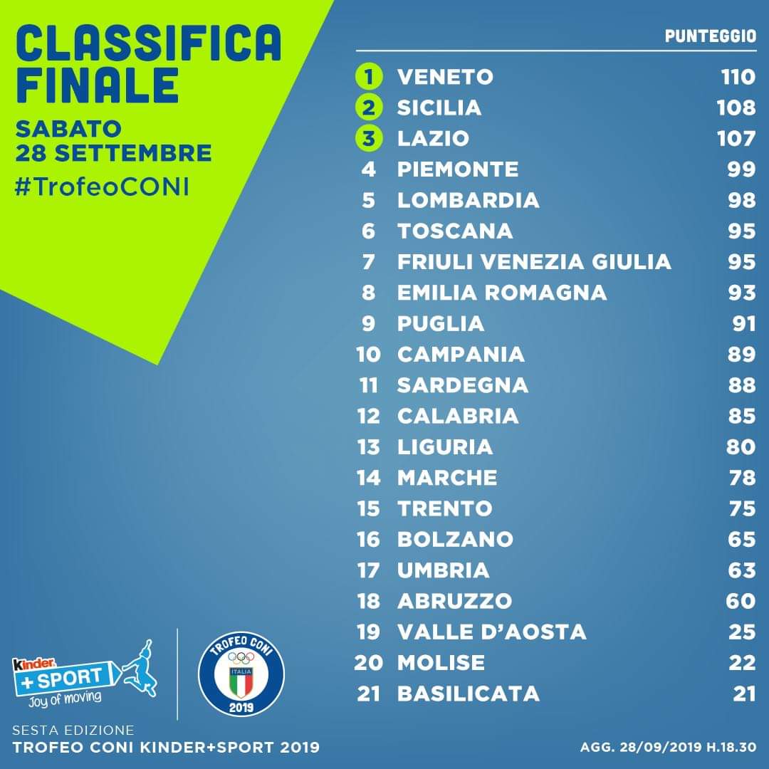 FB IMG 1569706644949