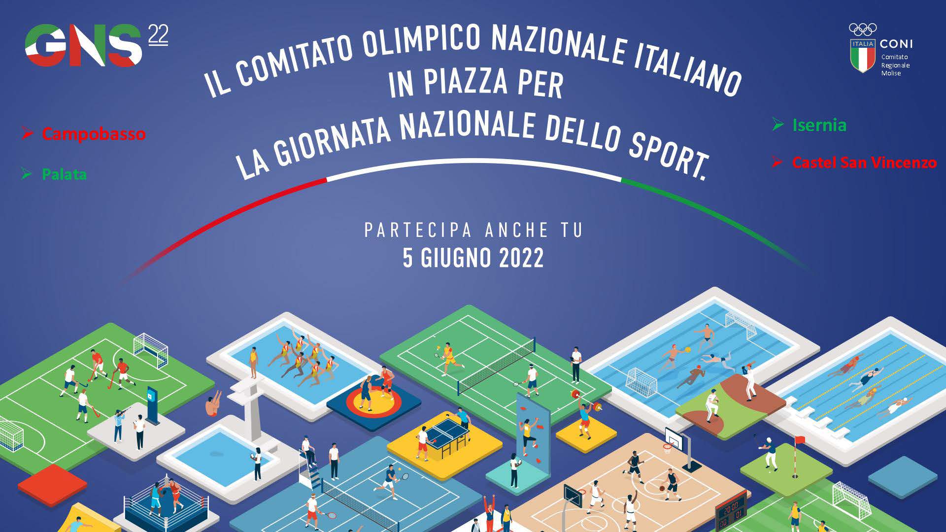 Presentazione standard gns