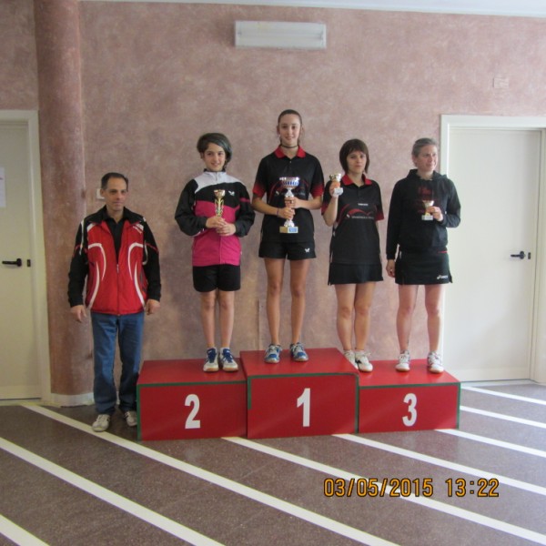 premiaz reg.li 5 Cat Biella 3 5 15 600 x 600