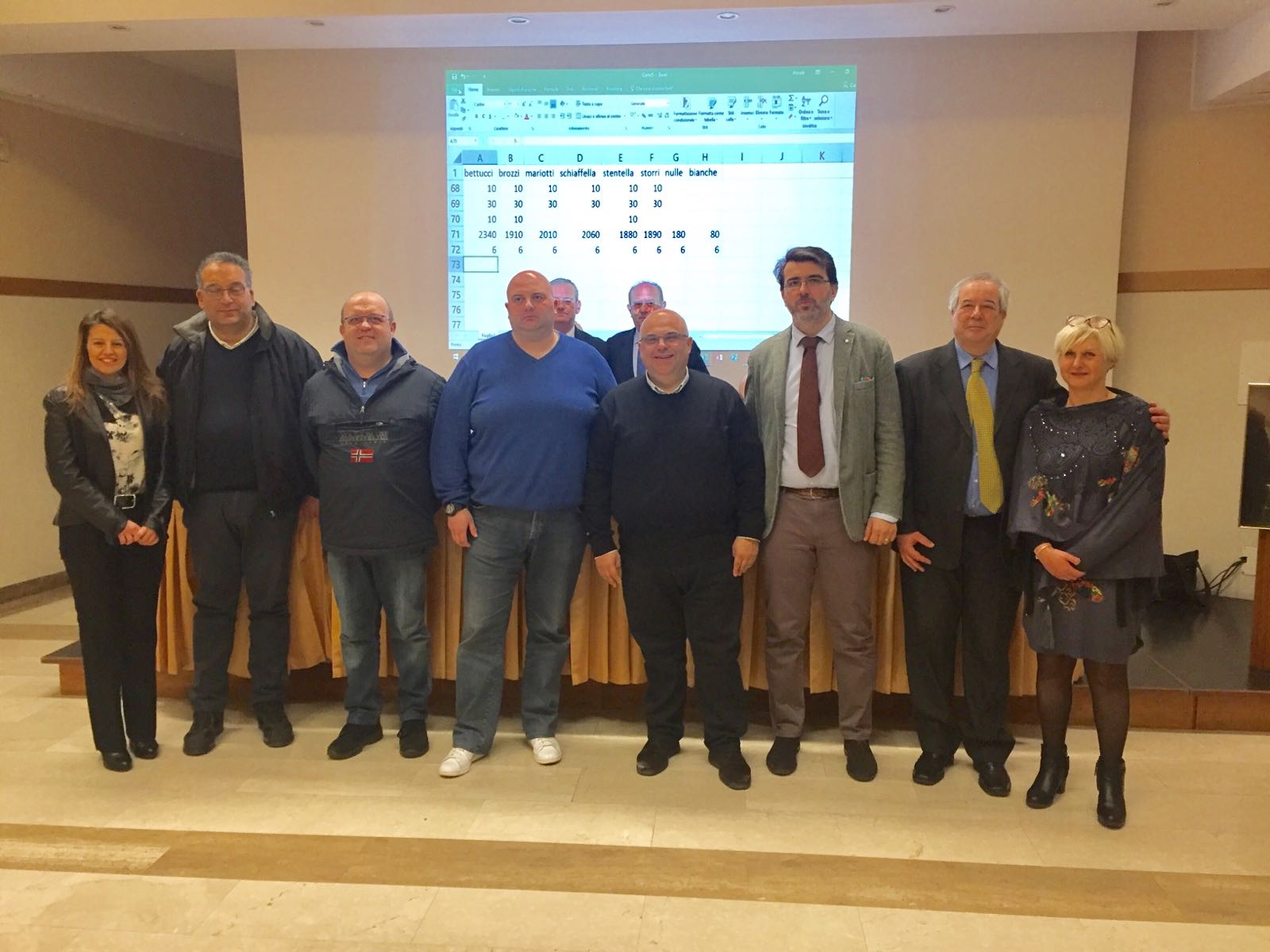 Fipav Umbria 1 eletti